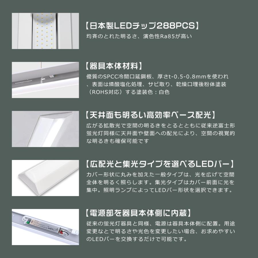 器具一体型 LED蛍光灯 20W型2灯相当 LEDベースライト 逆富士 ベース