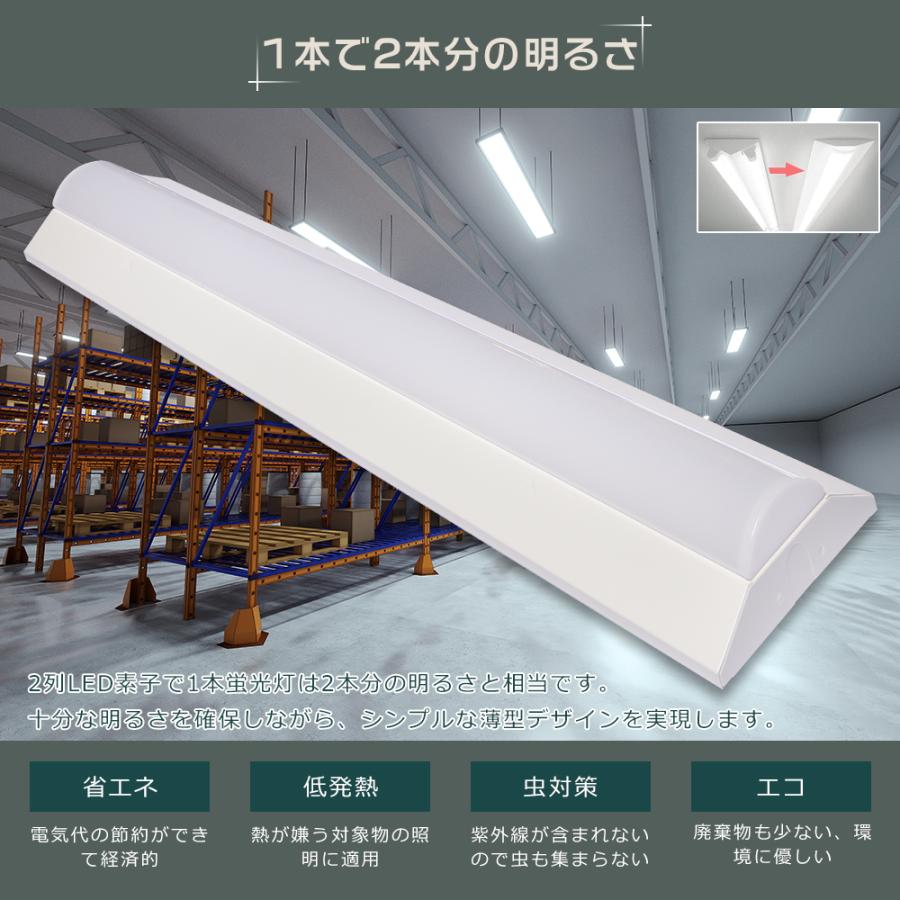 30台セット】LEDベースライト 25W 632mm 幅140mm 全光束5000lm 器具一