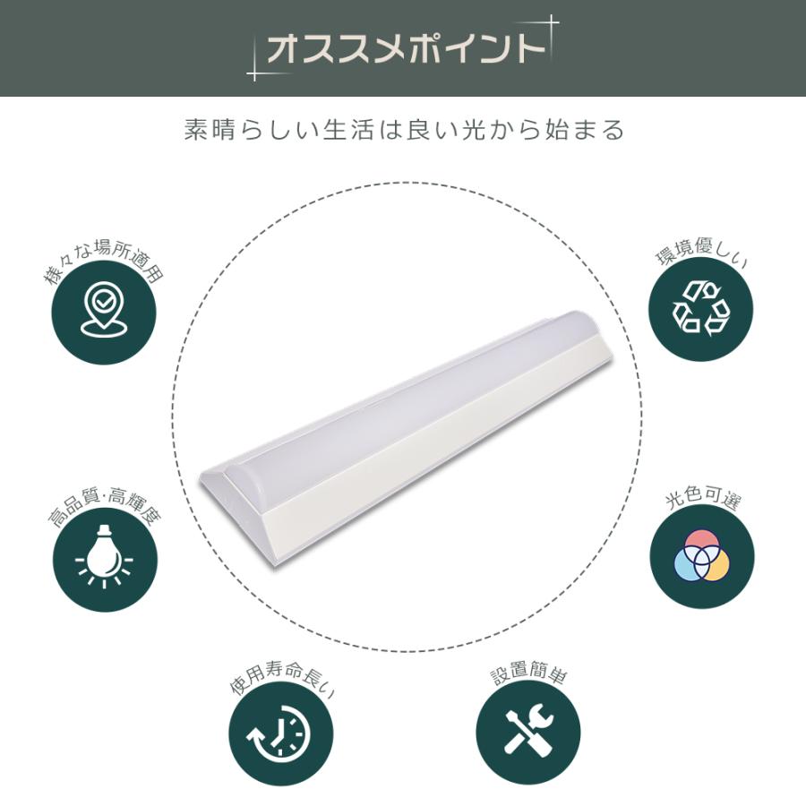 4台セット】LEDベースライト 25W 632mm 幅140mm 全光束5000lm 器具一