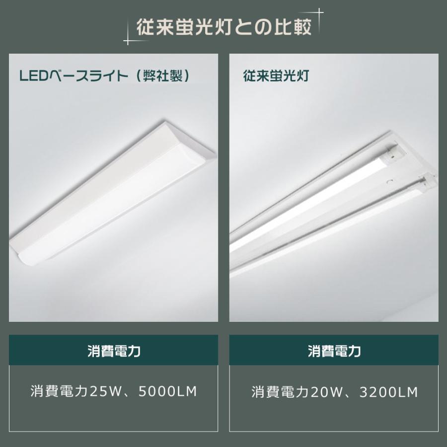 6台セット】LEDベースライト 25W 632mm 幅140mm 全光束5000lm 器具一