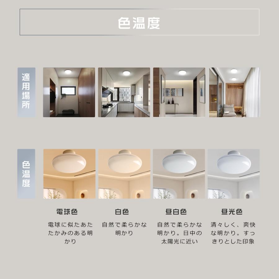 LED シーリングライト 6畳 10W 2000lm 小型 おしゃれ 4畳 天井照明 引掛式 洗面所 トイレ 廊下 キッチン 長寿命 簡単取付 ...