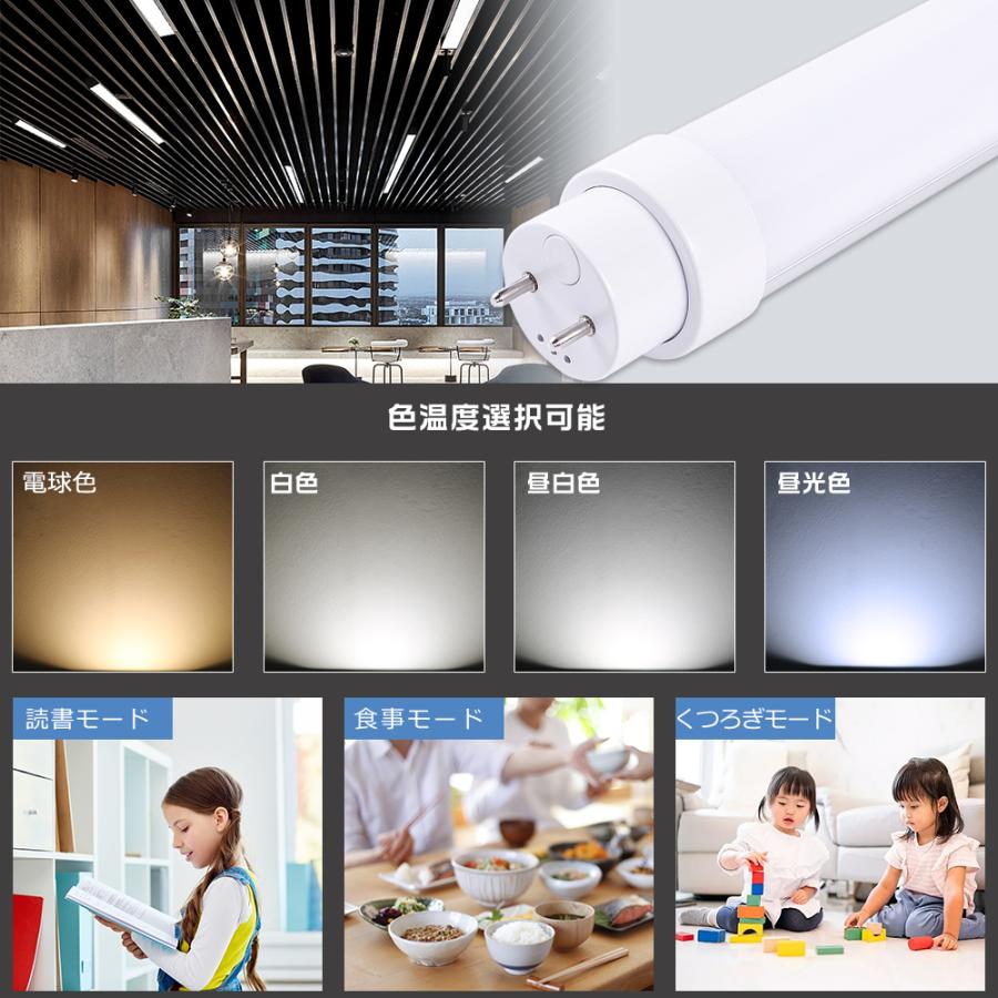 LED蛍光灯 20W形 直管 580MM 10W 2000lm LED直管蛍光灯 20W型 器具 20W型蛍光灯 直管型LEDランプ 20形 グロー式 ラピッド式 インバーター式 全工事不要 2年保証｜nihon-koueki｜17