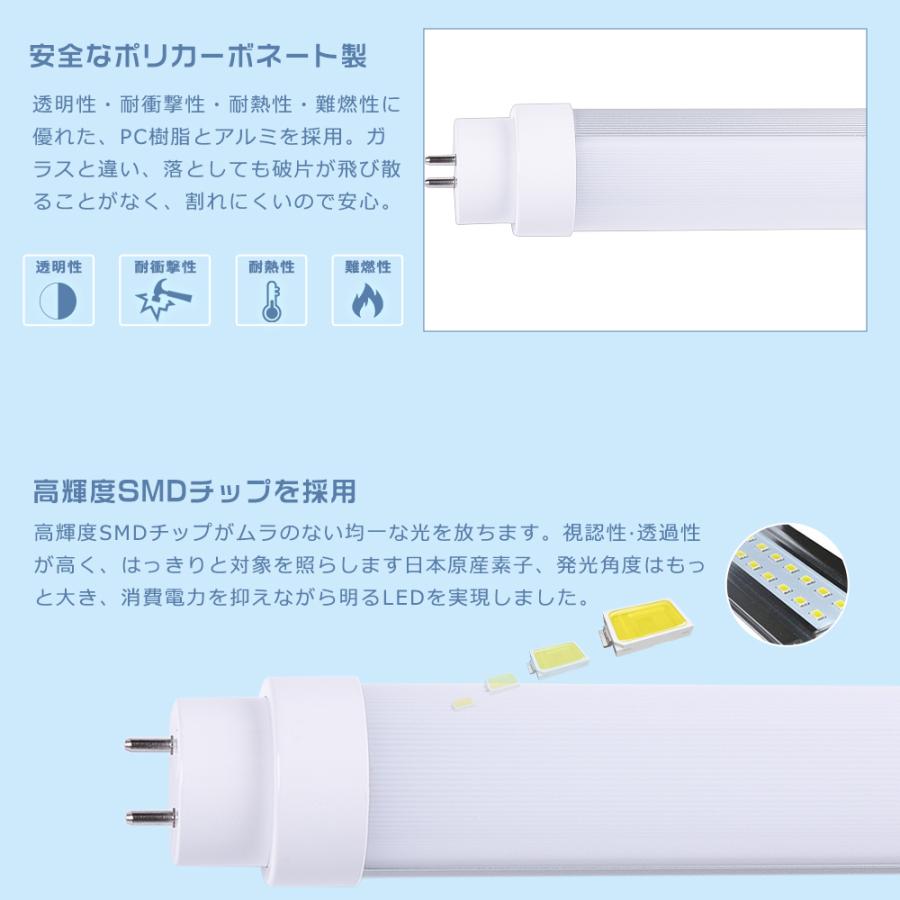 【8本セット】LED蛍光灯 20W形 直管 580MM 全工事不要 10W 2000lm LED直管蛍光灯 20W型 器具 20W型蛍光灯 直管型LEDランプ 20形 高輝度 即時点灯 節電 2年保証_8