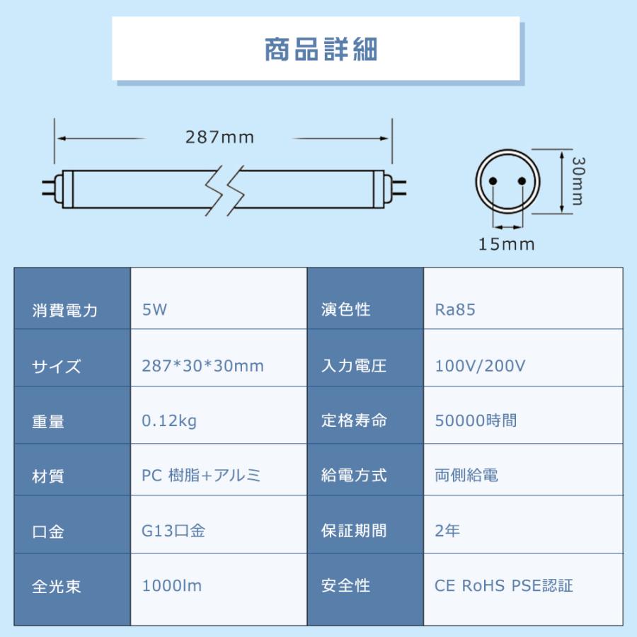 50本セット】LED蛍光灯 8W形 直管 287mm 全工事不要 5W 1000lm 50本セット】LED蛍光灯 8W形 直管 287mm 全工事不要 5W 1000lm