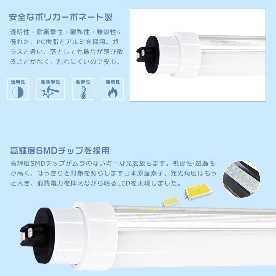 直管LEDランプ 8本 8本セット】LED蛍光灯 110W形 直管 2400mm 消費電力80W 16000lm LED直