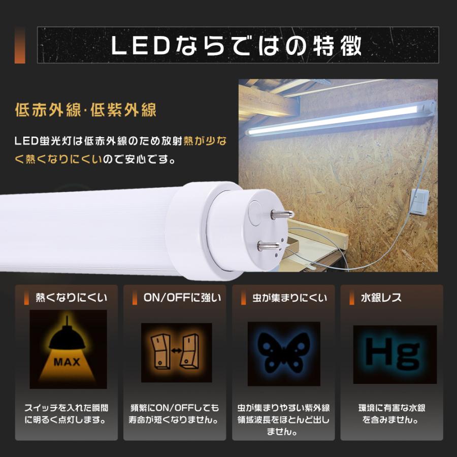LED蛍光灯 40W形 直管 昼光色6000K 20W 4000lm 120cm G13口金 直管LED
