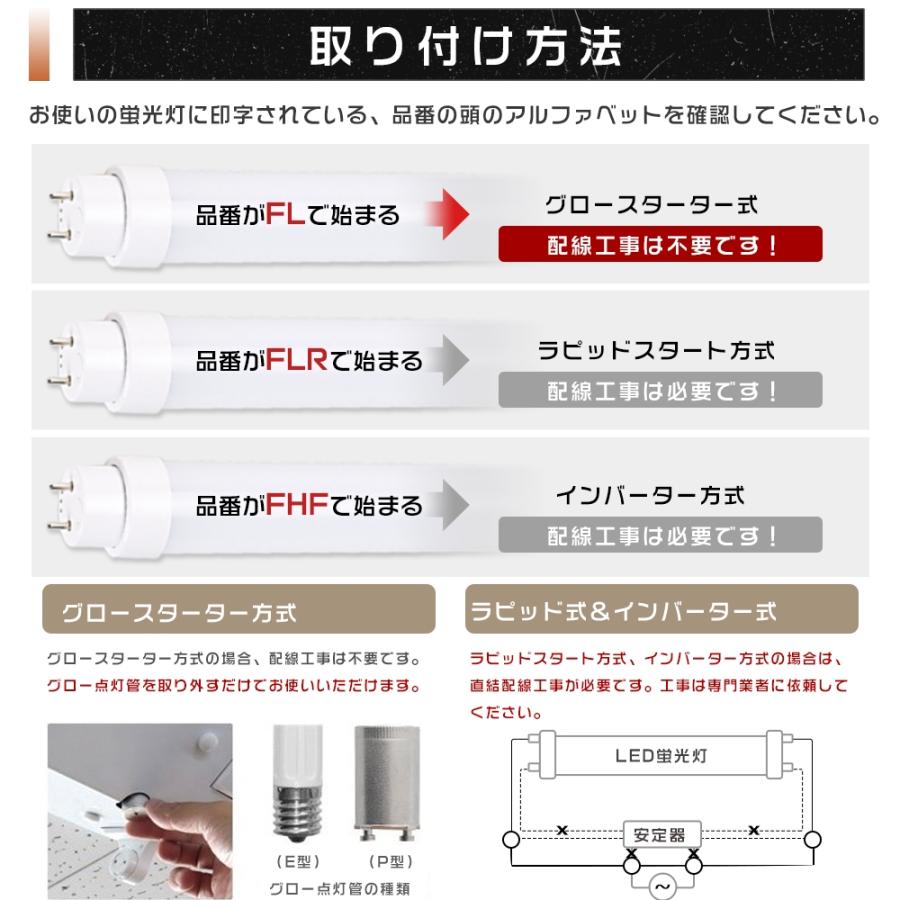 100本セット LED蛍光灯 40W形 直管 120cm 1198mm 直管蛍光灯 LED 直管形LED蛍光灯 LED直管蛍光灯40W形 LED 蛍光灯 40形 40W型 20W 4000lm G13口金 2年保証の画像