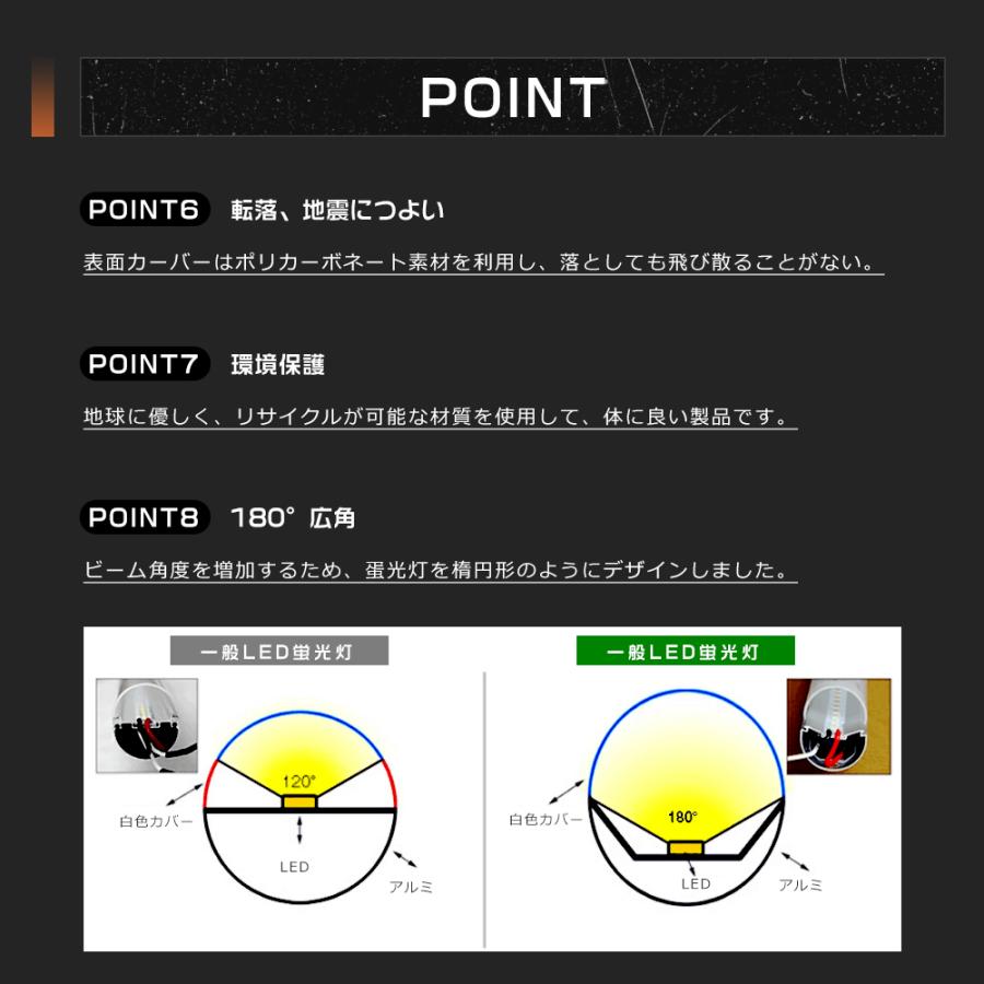 4本セット LED蛍光灯 40W形 直管 120cm 1198mm 直管蛍光灯 LED 直管形