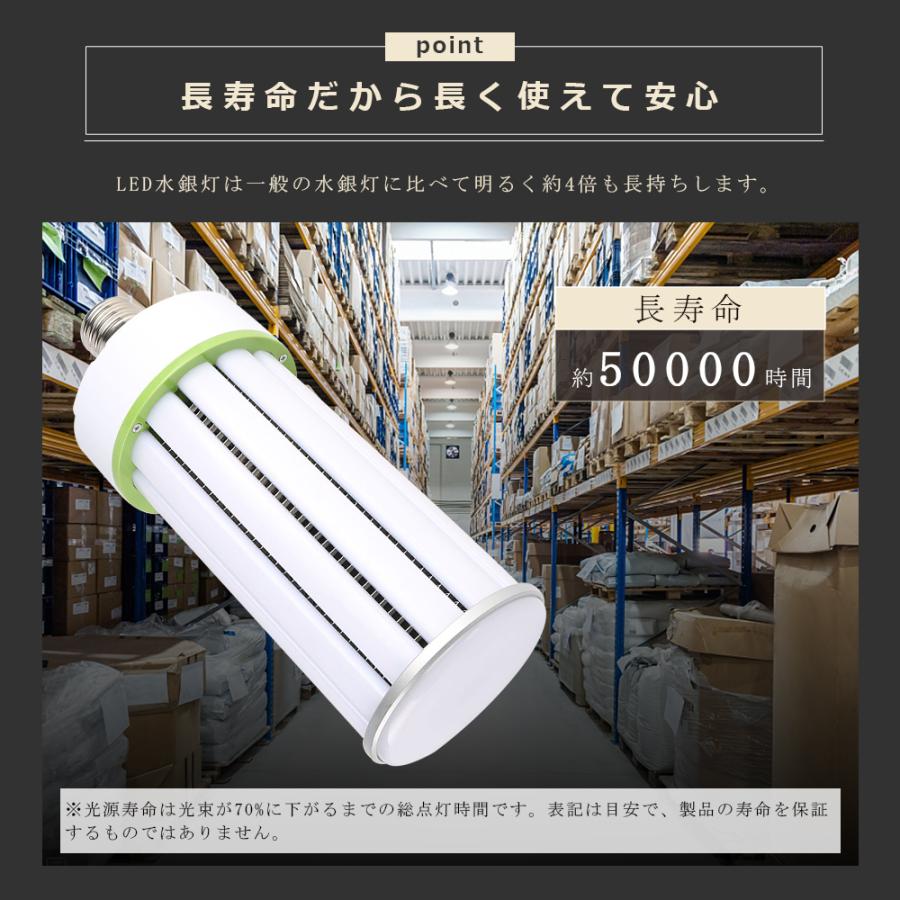 LEDコーンライト 150W E39 超高輝度30000lm トウモロコシ型 LED水銀灯