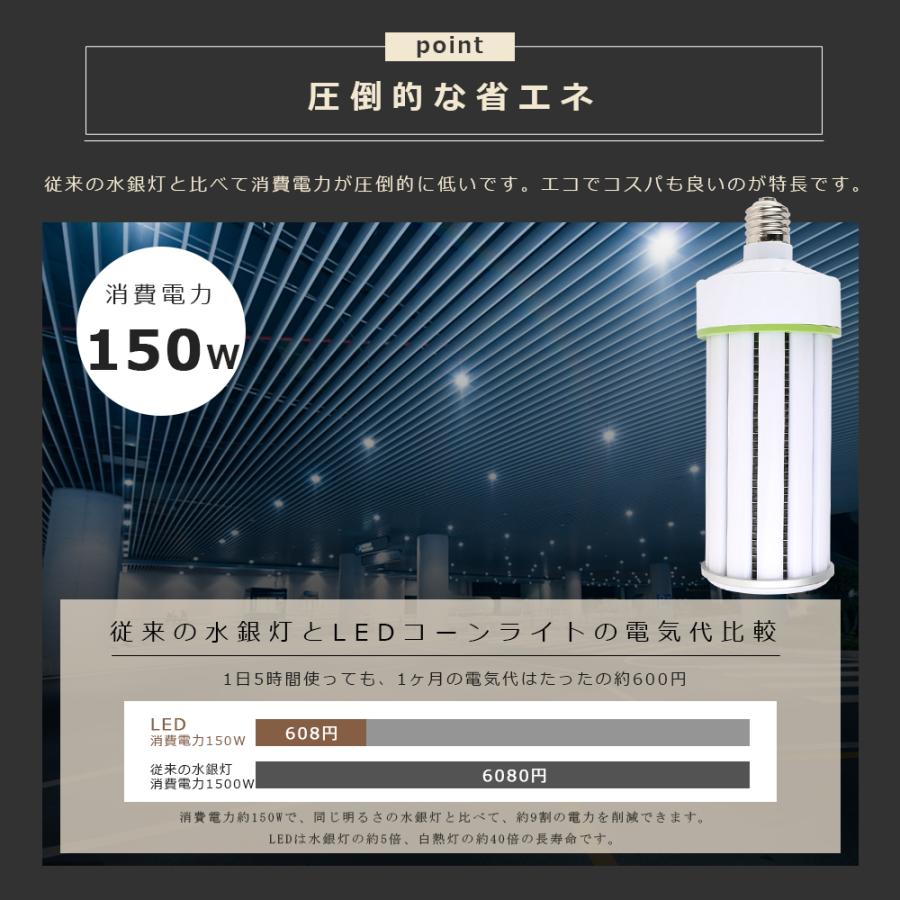 LEDコーンライト 150W E39 超高輝度30000lm トウモロコシ型 LED水銀灯