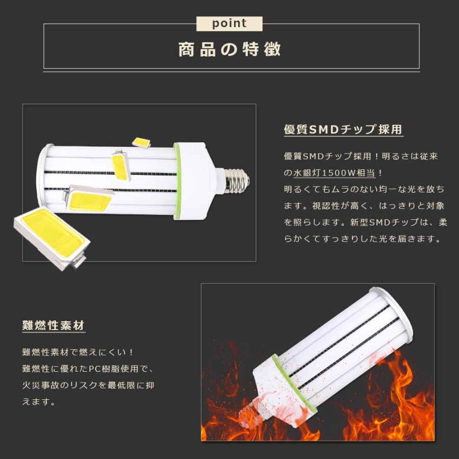LEDコーンライト 150W E39 電球色3000K 超高輝度30000lm LED水銀灯