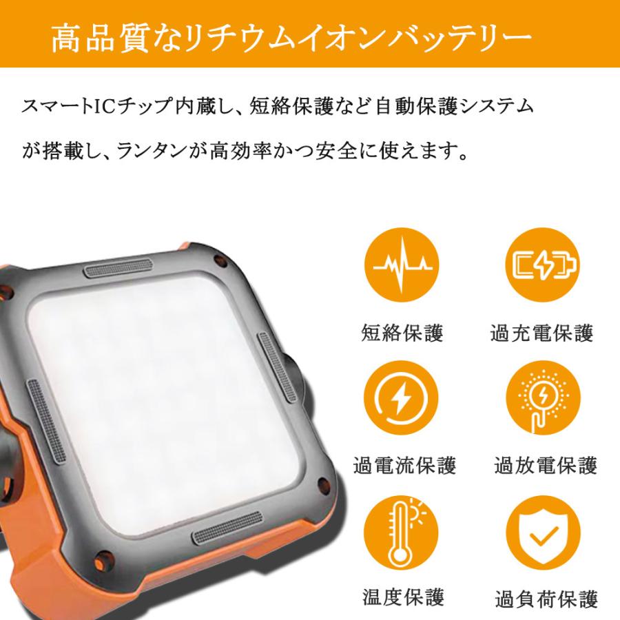 LED ランタン キャンプランタン 超高輝度 1440ルーメン 250時間連続