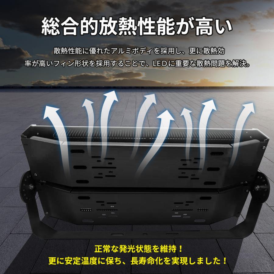 LED投光器 作業灯 LEDワークライト 屋外照明 防水 投光照明 300W ハイ