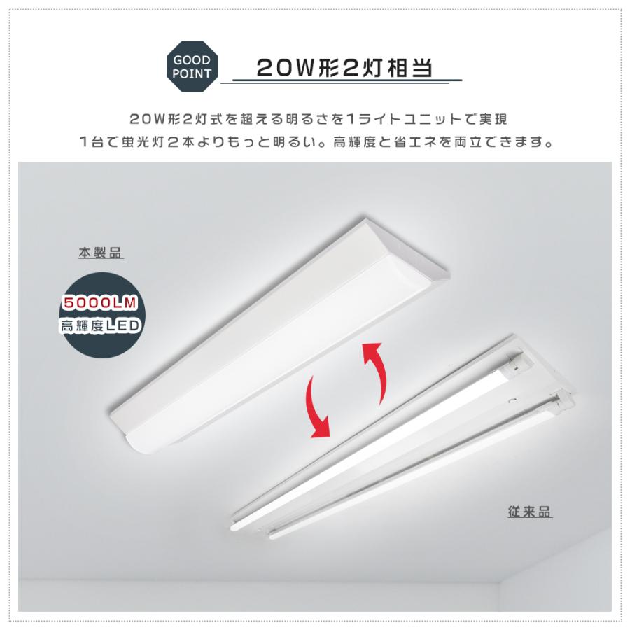 未使用 LEDベースライト 逆富士 直管LED 大量セット！！ 逆富士型 LEDベースライト 20W型 逆富士 LED蛍光灯 器具一体型 20W形