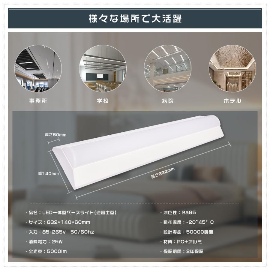 6台セット 逆富士型 LEDベースライト 20W型 逆富士 LED蛍光灯 器具一
