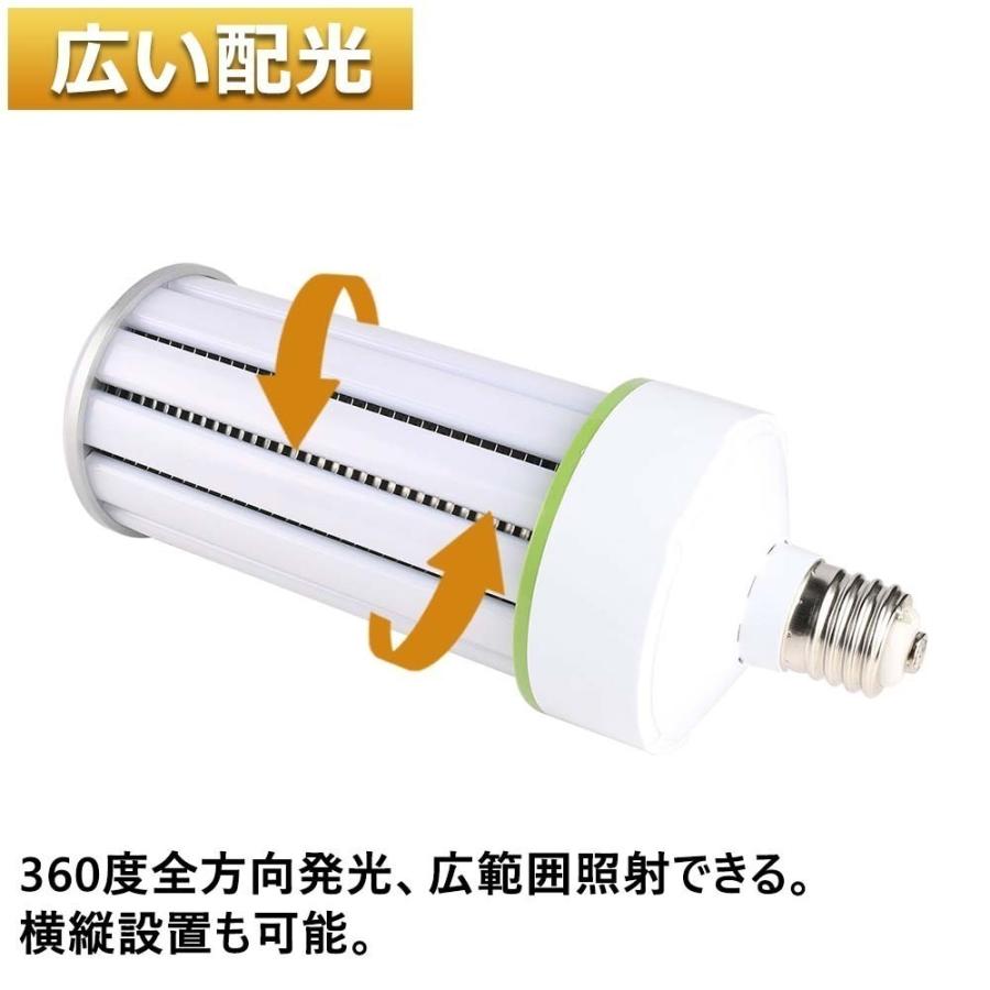 水銀灯用コーン型LED LED電球 LEDコーンライト コーン型水銀灯 岩崎