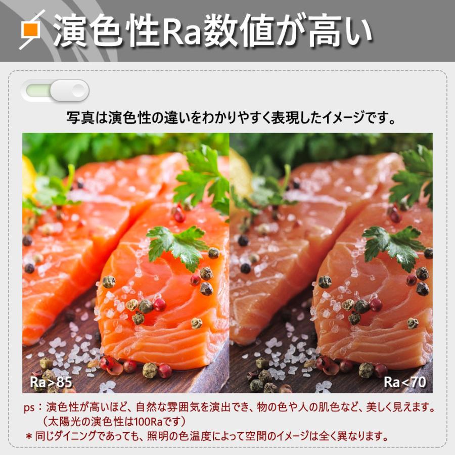 こん 水銀灯セット①② LED水銀ランプ コーンライト 水銀灯300w led 38W 相当 E26口金 水銀灯