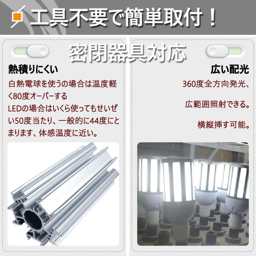 LED水銀ランプ コーンライト 水銀灯300w led 38W 相当 E26口金 水銀灯