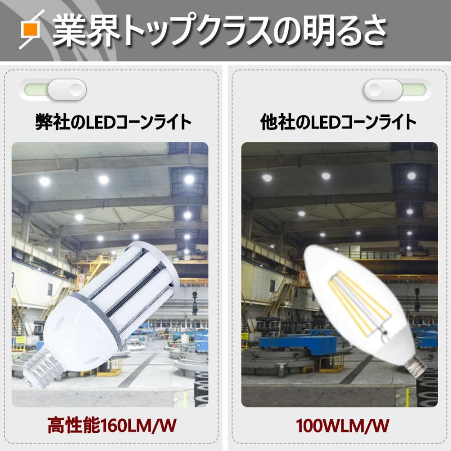 LED水銀ランプ コーンライト 水銀灯300w led 38W 相当 E26口金 水銀灯