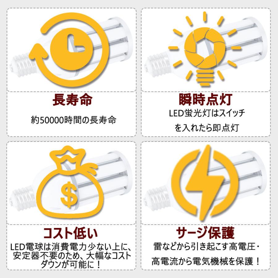 LED水銀ランプ コーンライト 水銀灯300w led 38W 相当 E26口金 水銀灯
