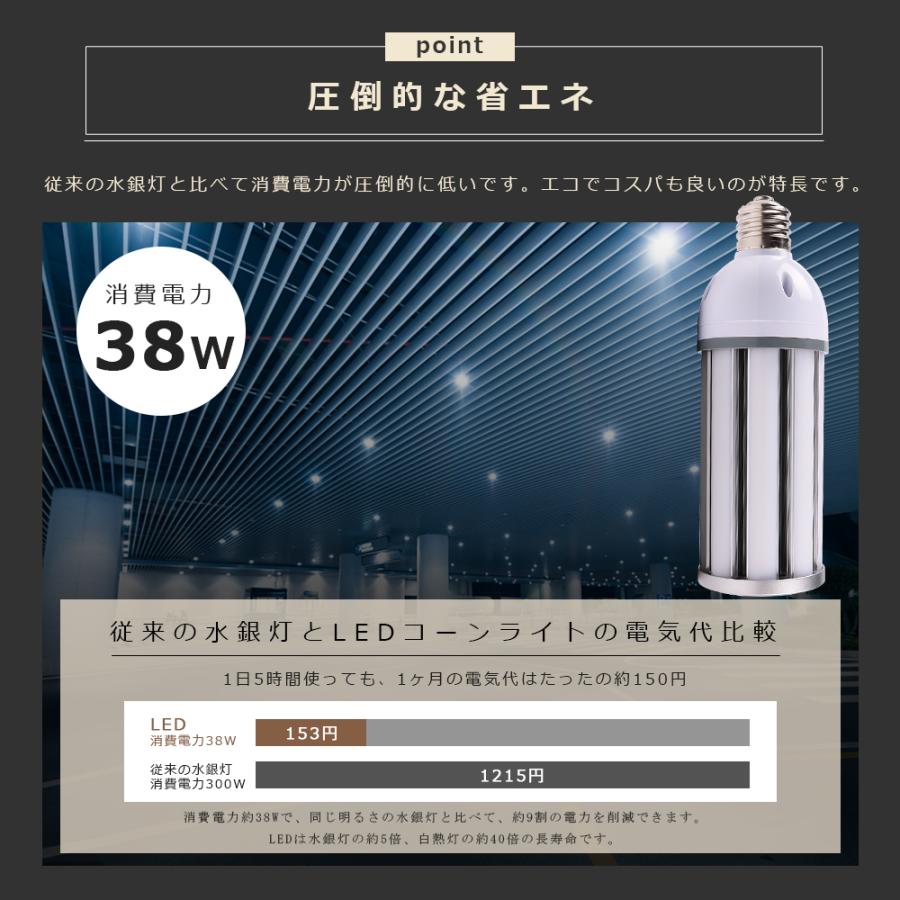 2個セット LED水銀灯 300W水銀灯相当 38W 7600LM E26 E39 IP64 防水