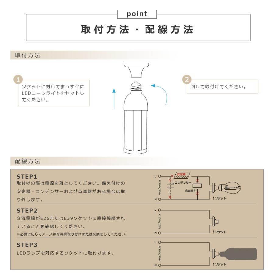 LED水銀灯 300W水銀灯相当 E26 E39 消費電力38W 超高輝度7600lm IP64