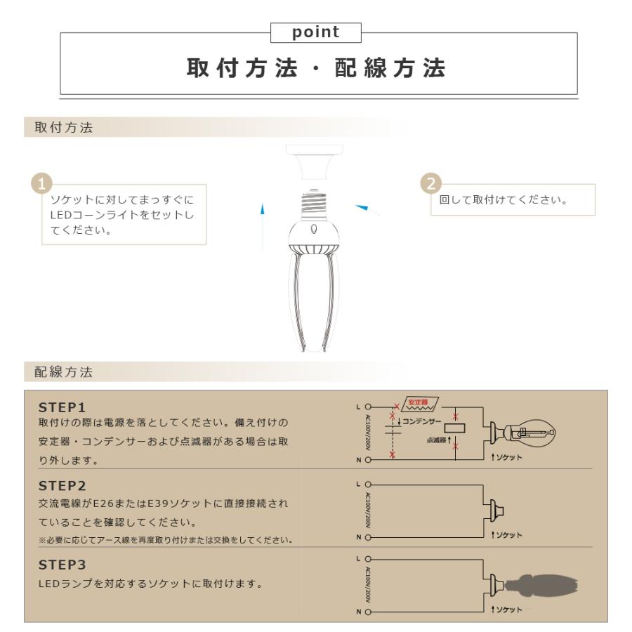 LEDコーンライト 60W 電球色3000K 12000lm LED水銀灯ランプ E39 LED