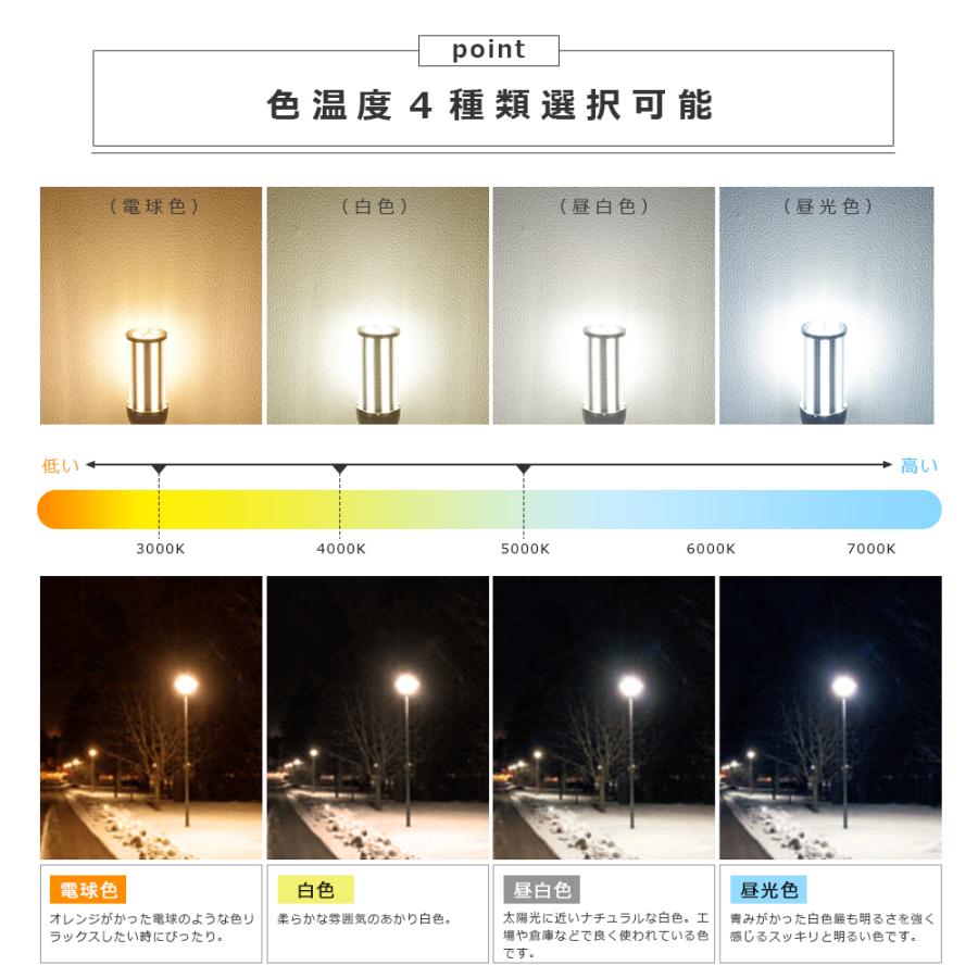 4個セット LEDコーンライト E39 60W 400W相当 超高輝度12000lm IP65 トウモロコシ型 コーン型LED LED水銀灯ランプ 100V 200V 密閉型器具対応 街路灯 倉庫 船舶の画像