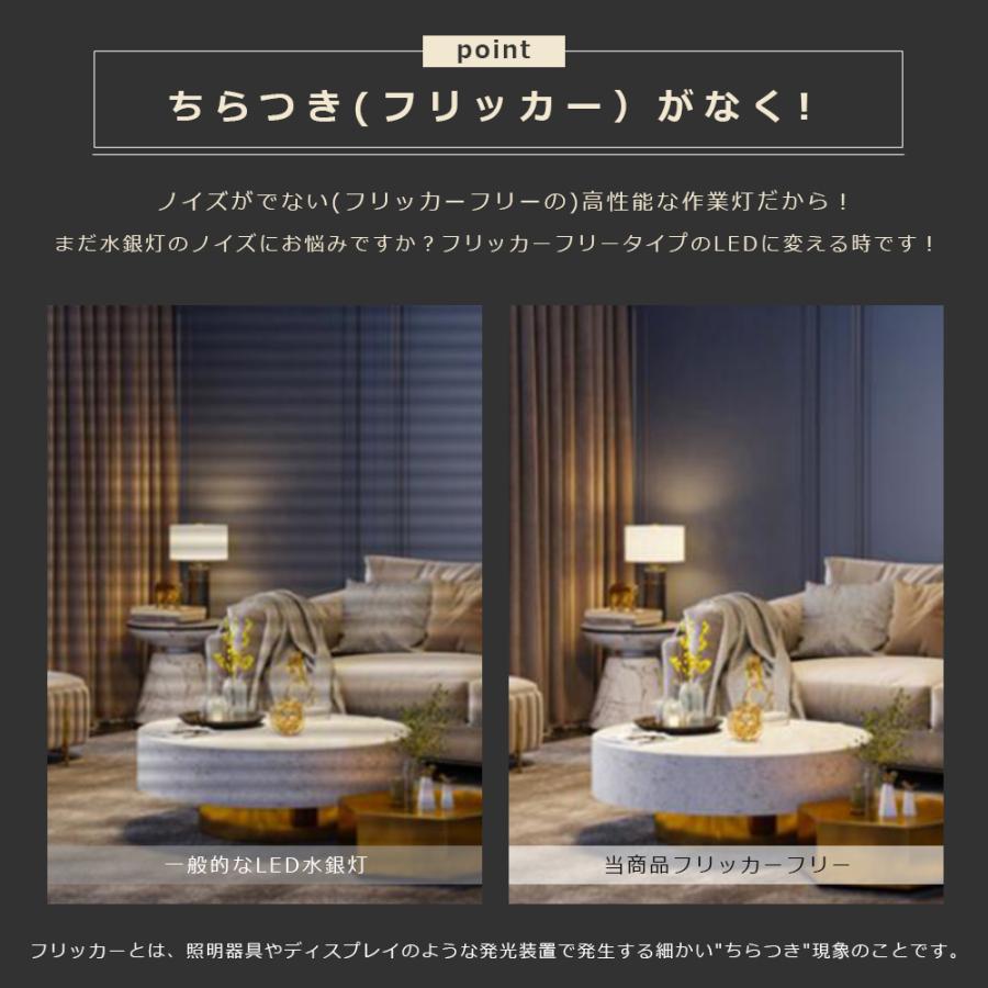 4個セット LEDコーンライト E39 60W 400W相当 超高輝度12000lm IP65 トウモロコシ型 コーン型LED LED水銀灯ランプ 100V 200V 密閉型器具対応 街路灯 倉庫 船舶の画像