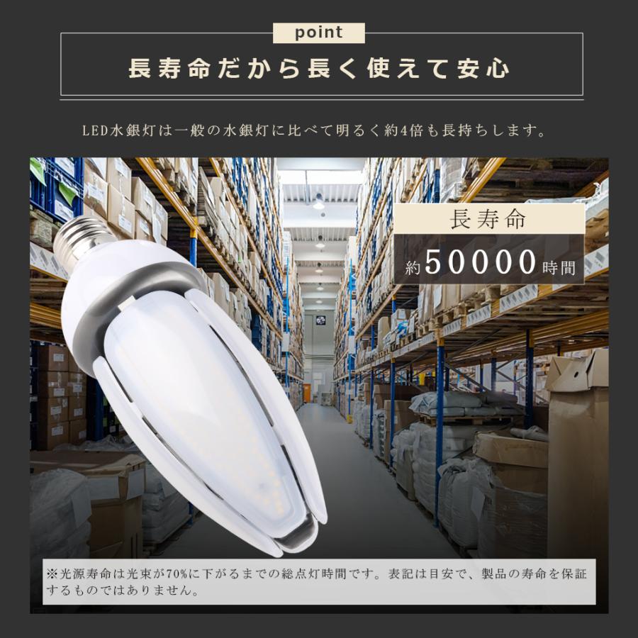 4個セット LEDコーンライト E39 60W 400W相当 超高輝度12000lm IP65 トウモロコシ型 コーン型LED LED水銀灯ランプ 100V 200V 密閉型器具対応 街路灯 倉庫 船舶の画像