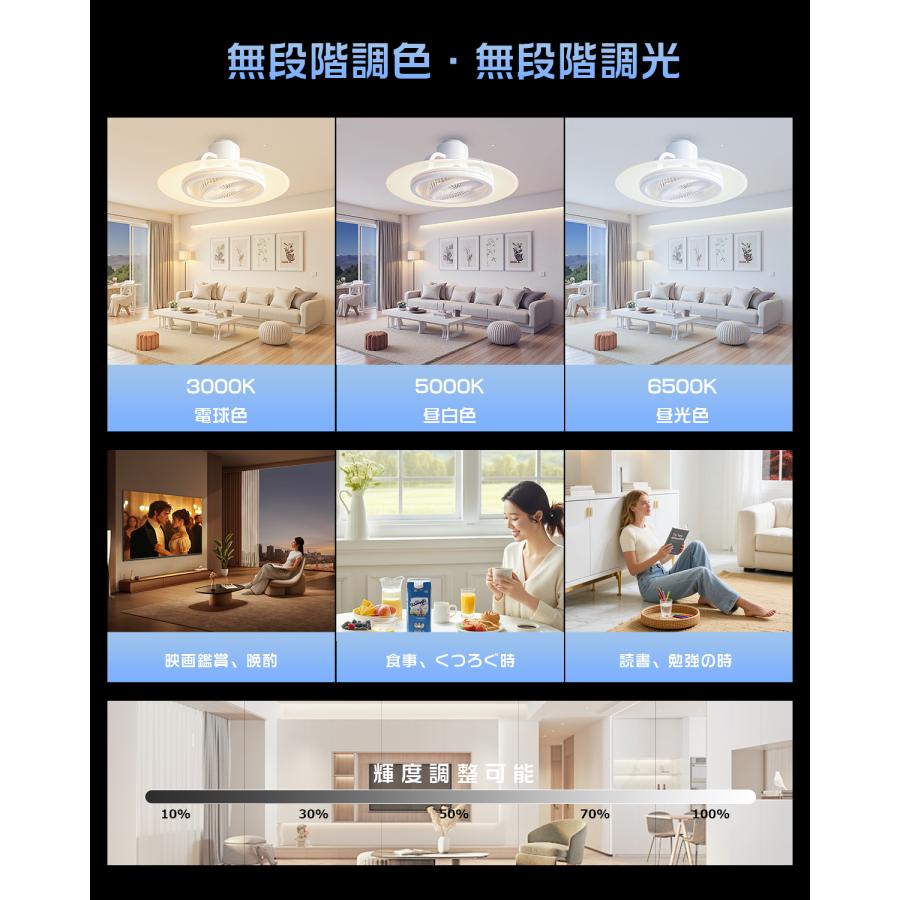 特価✨シーリングファンライト 導光板 6~8畳　オシャレモデル　新品 ファン付きLEDシーリングライト 導光板 20W 6畳 8畳 首振り シーリング