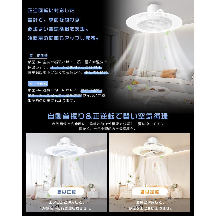 ファン付きLEDシーリングライト 導光板 20W 6畳 8畳 首振り シーリング