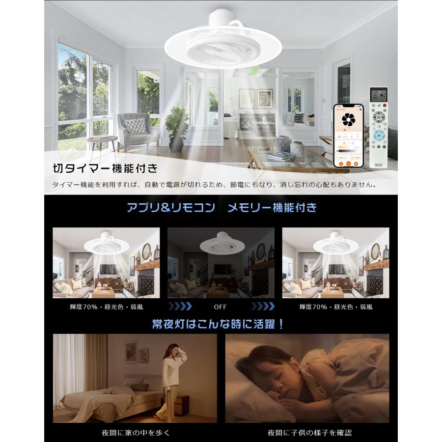 ファン付きLEDシーリングライト 導光板 20W 6畳 8畳 首振り シーリング