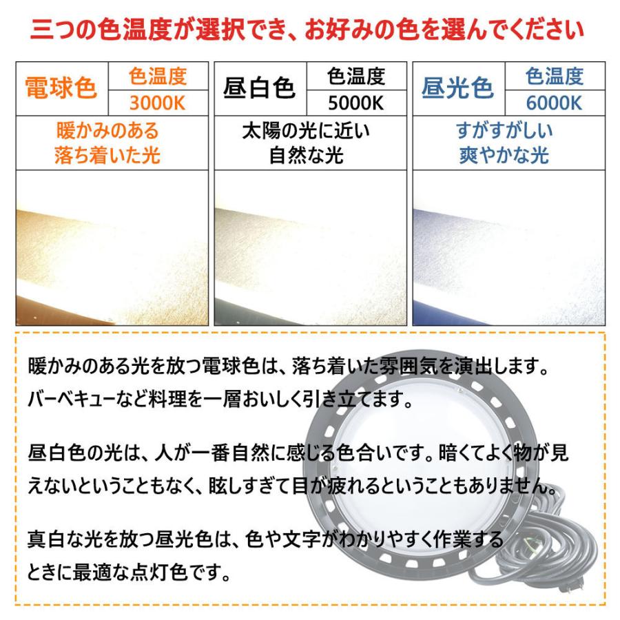 福袋 円形投光器 UFO形 led高天井灯 led投光器 吊り下げ型 広角ライト led照明器具 高天井/倉庫/工場照明 作業灯 2000w相当 消費電力200w 二年保証【昼白色】