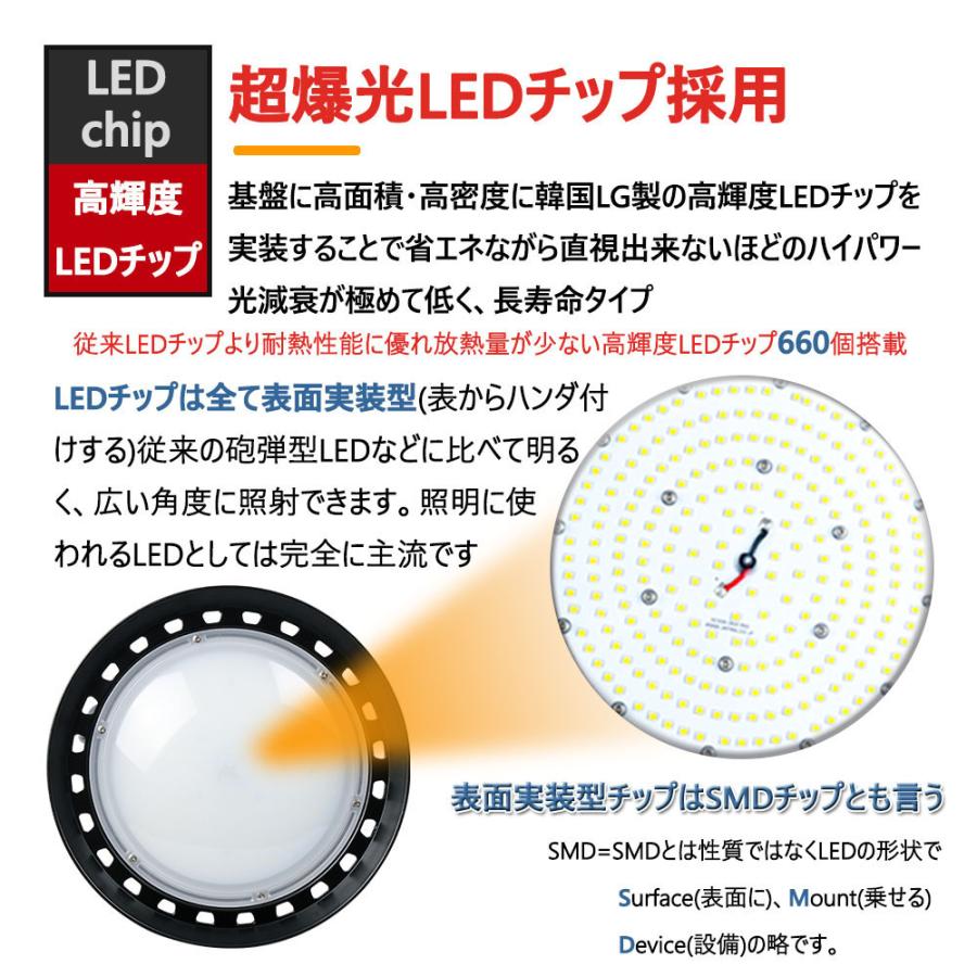 福袋 円形投光器 UFO形 led高天井灯 led投光器 吊り下げ型 広角ライト led照明器具 高天井/倉庫/工場照明 作業灯 2000w相当 消費電力200w 二年保証【昼白色】