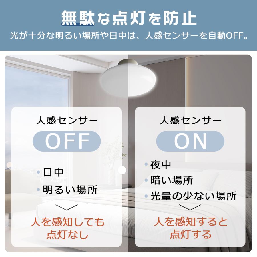 明暗センサー 人感センサー付き led人感センサーライト 屋内 室内