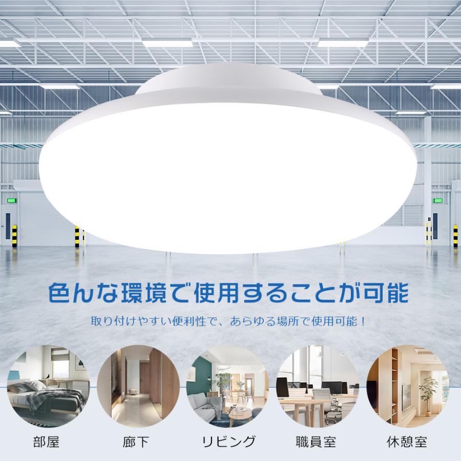 LED人感センサーライト 屋内 室内 コンパクト 小型 薄型 ledシーリング