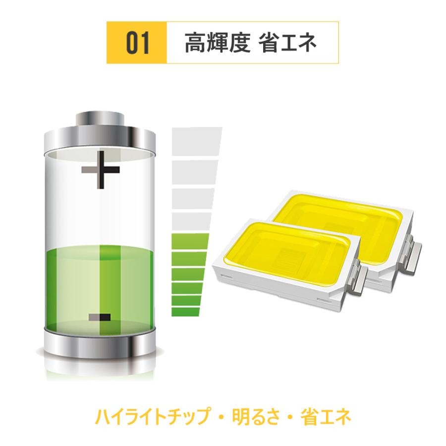 LED電球 100W形相当 e26 口金 led蛍光灯 G95ボール形電球 昼光色 消費