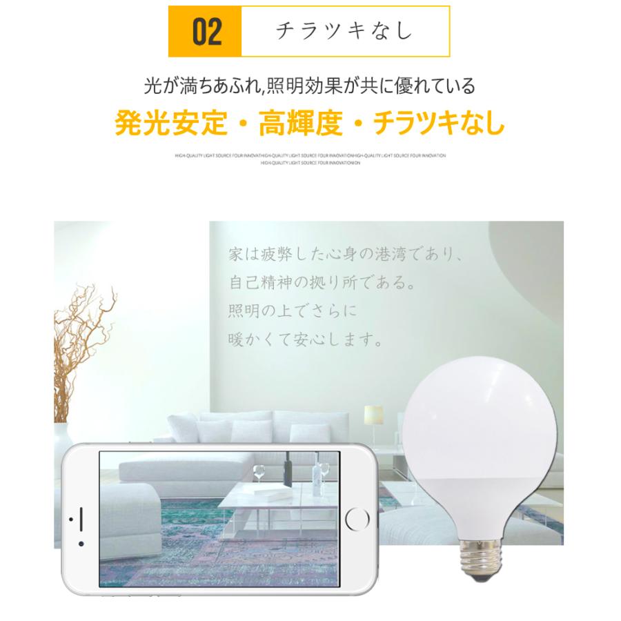 LED電球 100W形相当 e26 口金 led蛍光灯 G95ボール形電球 昼光色 消費