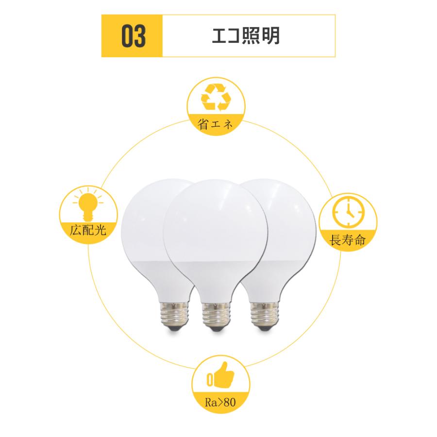 LED電球 100W形相当 e26 口金 led蛍光灯 G95ボール形電球 昼光色 消費