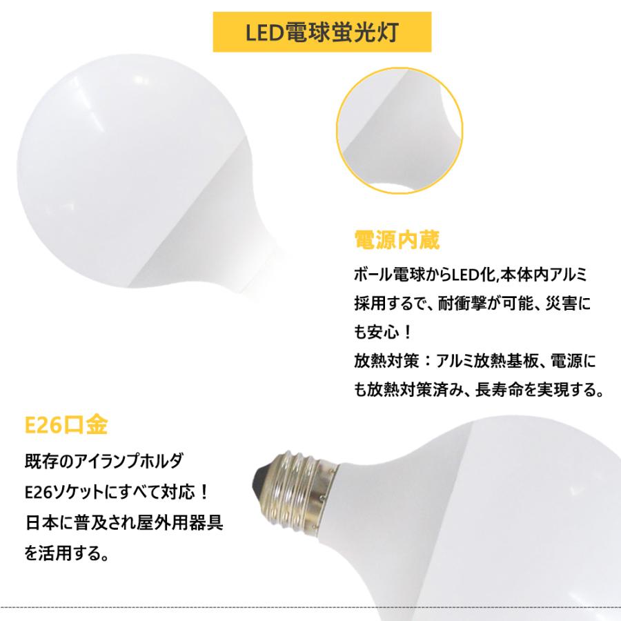 LED電球 100W形相当 e26 口金 led蛍光灯 G95ボール形電球 昼光色 消費