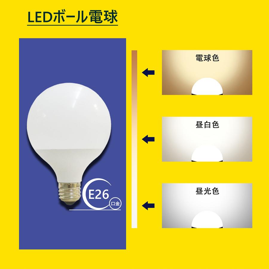LED電球 100W形相当 e26 口金 led蛍光灯 G95ボール形電球 昼光色 消費