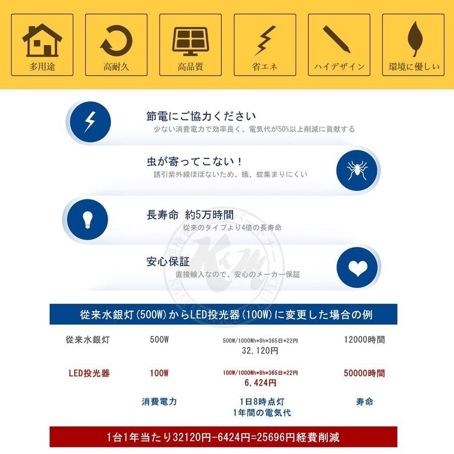 高天井用led照明 Led投光器 水銀灯1000w相当 1600lm Ufo投光器100ｗ Led高天井灯 ハイベイライト 屋外投光機 防水ip65 吊り下げ型 屋内外兼用 作業灯 Ten Ufo 100w N 余光照明 通販 Yahoo ショッピング