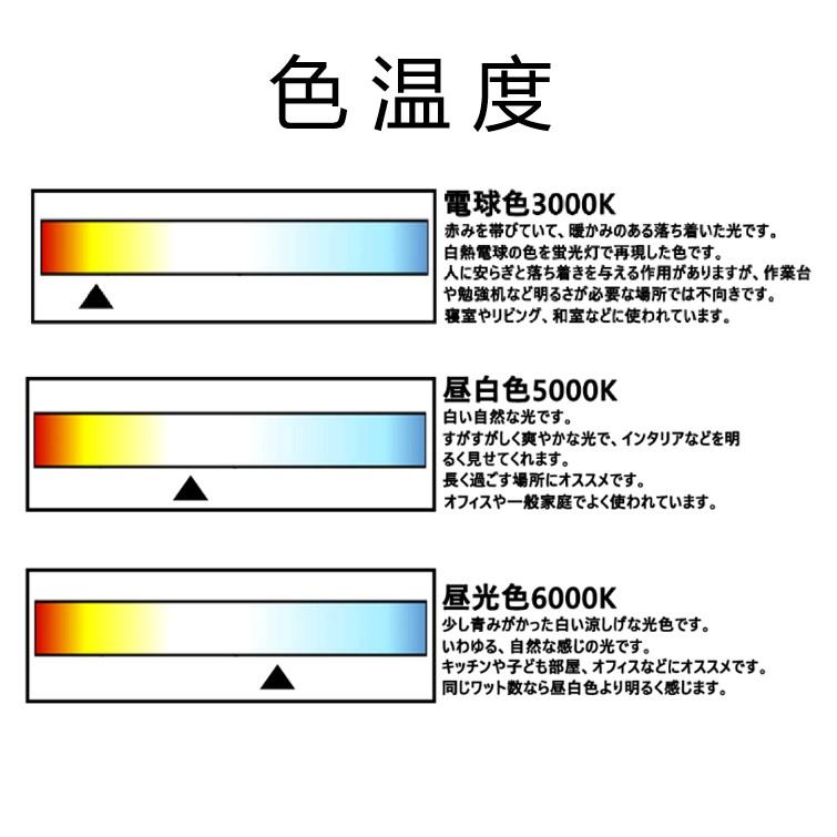 LEDシーリングライト 6畳 シーリングライト LED 小型 シーリング おしゃれ 20W 2600lm PSE認証 家庭用照明 LED お部屋を明るく 玄関灯 廊下 階段 洗面所 色選択｜nihon-koueki｜06