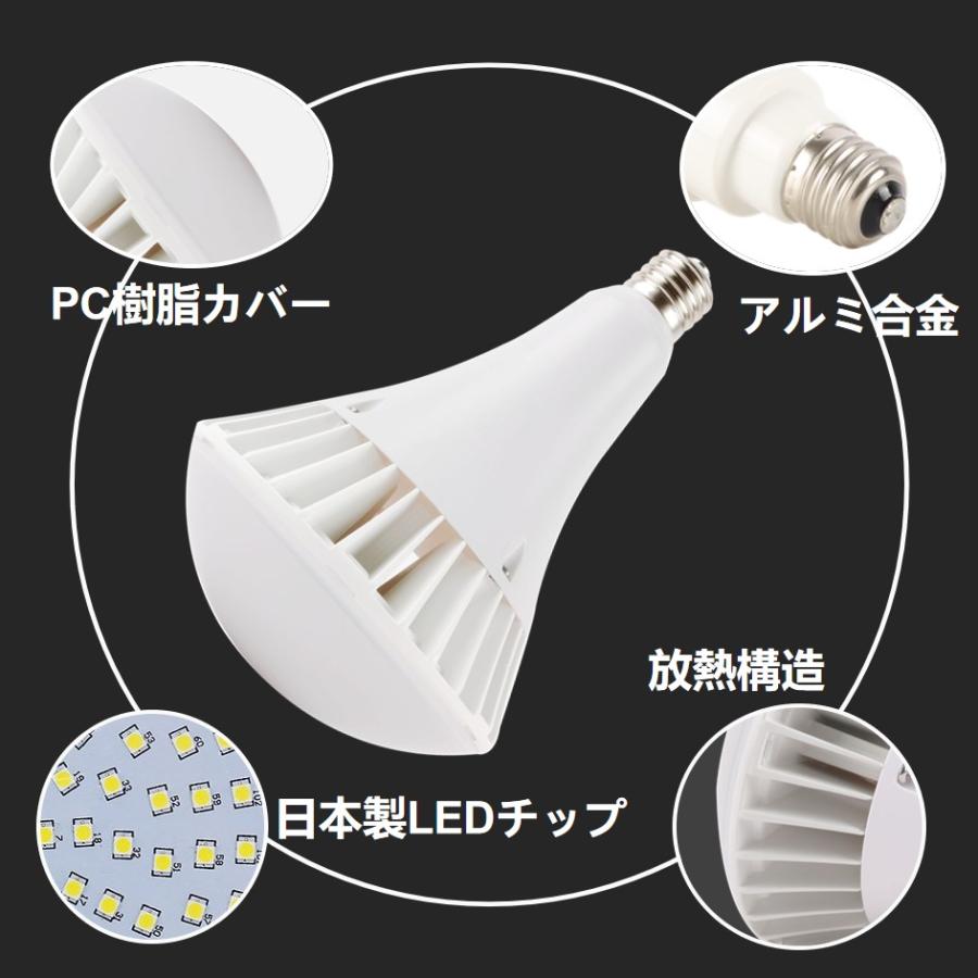 水銀灯　まとめ nihon-koueki_ip64-38we26