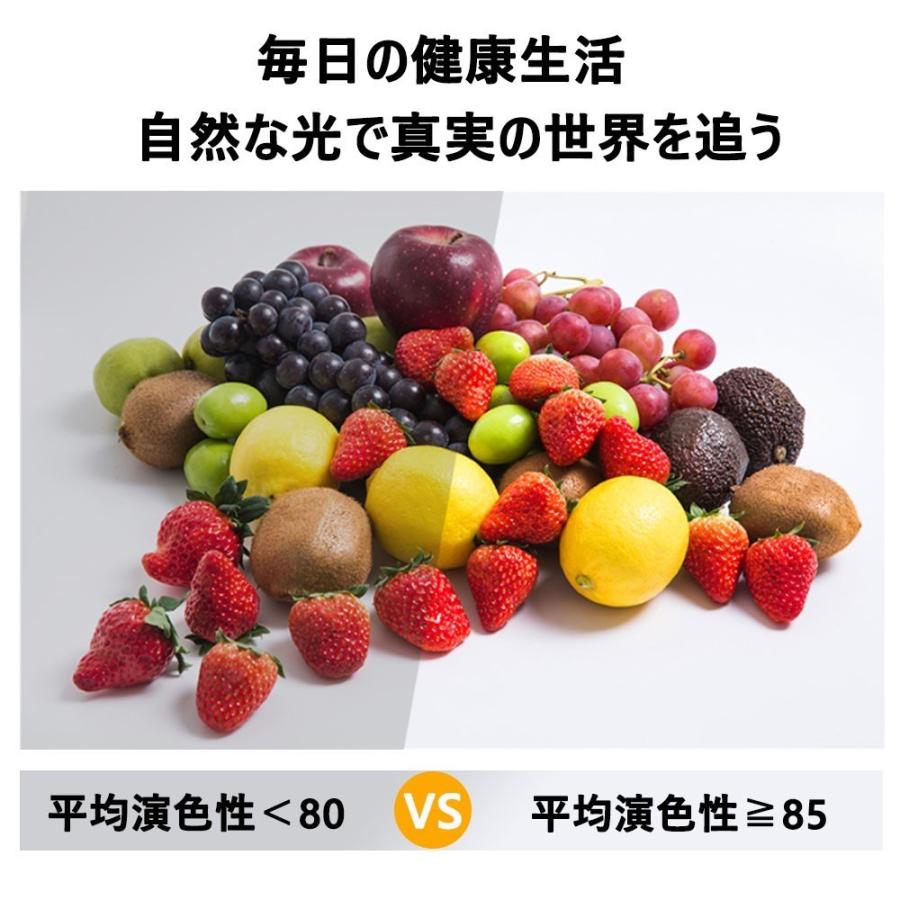 水銀灯からledへ交換 水銀灯 led化 水銀灯300w相当 HF200X 代替 LED