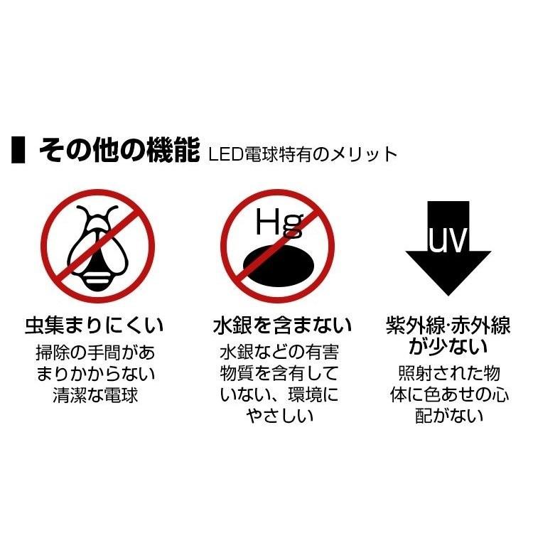 水銀灯からledへ交換 水銀灯 Led電球120w相当 Ledコーンライト Led街灯 防犯灯120w E39口金 Led化 コーン型 水銀灯交換用 高天井用led照明 Led電球 照射角360度 Tenstl120w002 余光照明 通販 Yahoo ショッピング