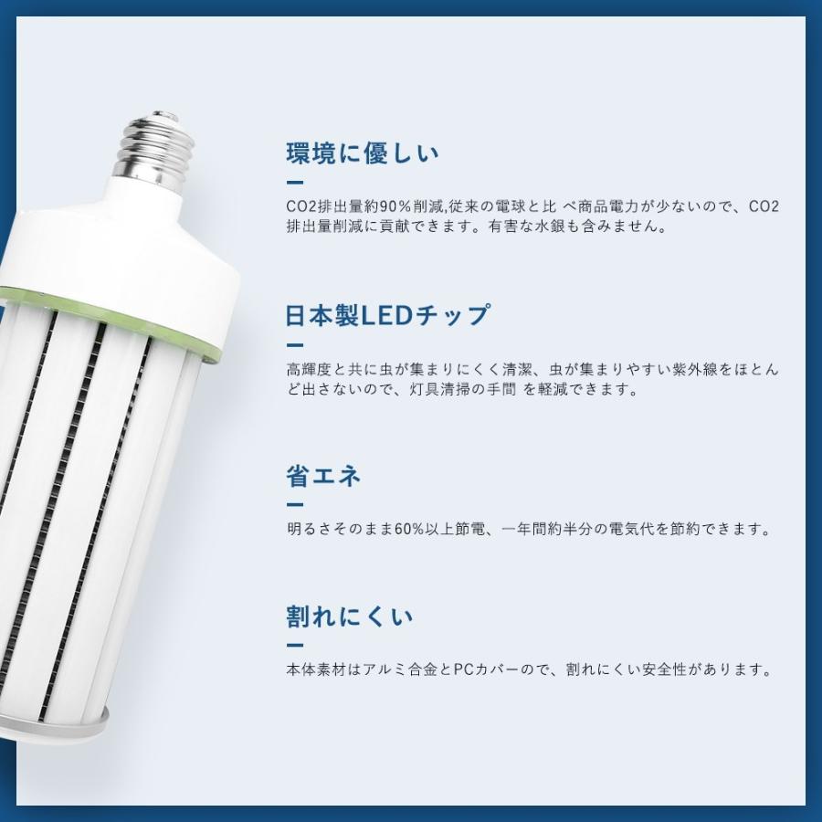 水銀灯からledへ交換 水銀灯 LED電球150w相当 ledコーンライト LED街灯 