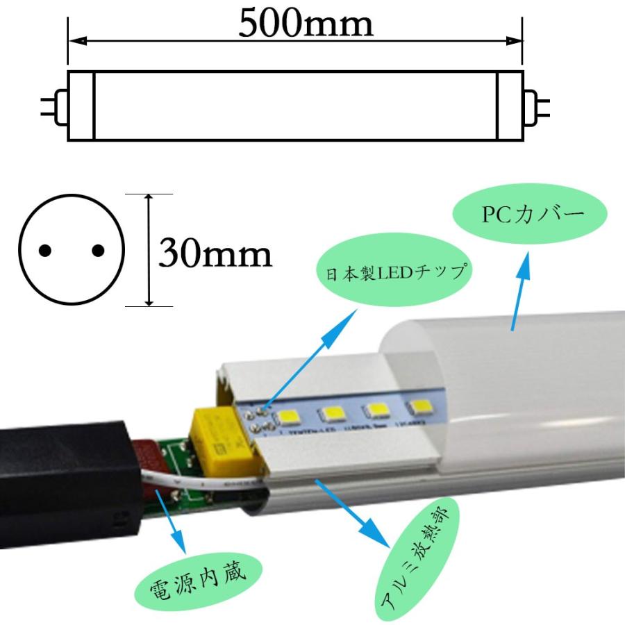 蛍光灯led直管 18w形 直管 蛍光灯ledに変えるには Ledランプ 天井照明 10w 口金g13 Ledライト Led直管ランプ 蛍光灯直管 直管型led蛍光灯 和室用 屋内 Tentl 18w 10w 余光照明 通販 Yahoo ショッピング