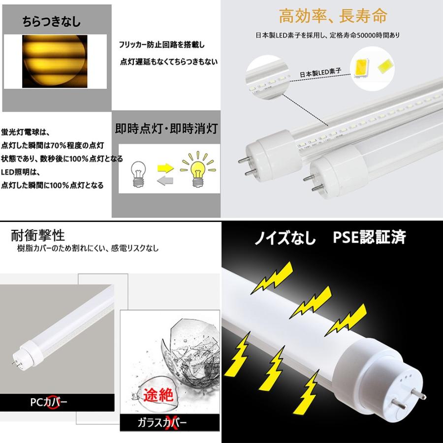 特売30本 電球色3000K 工事不要 直管型LEDランプ LED蛍光灯 40W 特売30本 電球色3000K 工事不要 直管型LEDランプ LED蛍光灯 40W